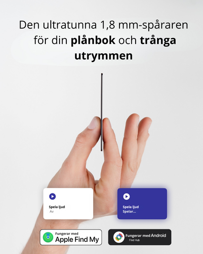 CardMate - Världens tunnaste spårningskort